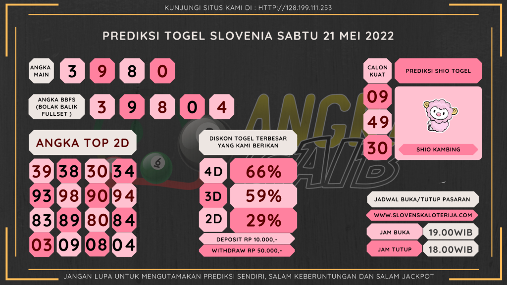 data Slovenia 2022, prediksi Slovenia hari ini 2022, keluaran Slovenia 2022, pengeluaran Slovenia 2022, paito Slovenia 2022, bocoran angka Slovenia , bocoran Slovenia