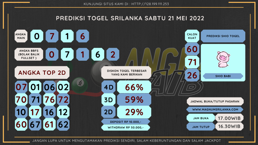 Data Sri Lanka 2022, prediksi Sri Lanka hari ini 2022, keluaran Sri Lanka 2022, pengeluaran Sri Lanka 2022, paito Sri Lanka 2022, bocoran angka Sri Lanka , bocoran Sri Lanka