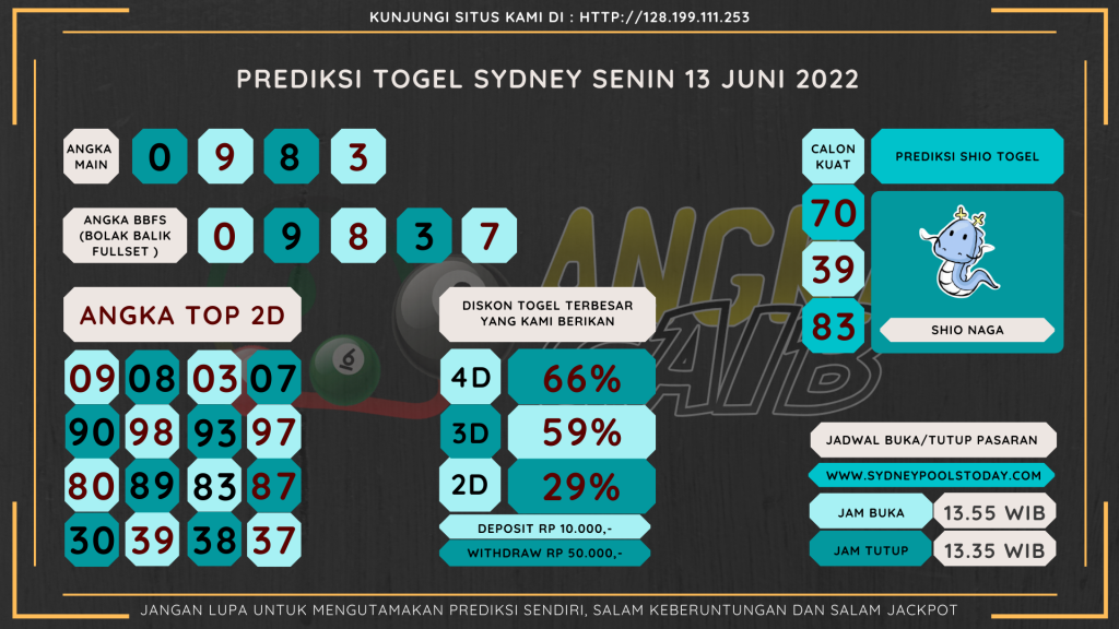 data sydney 2022, prediksi sydney hari ini 2022, keluaran sydney 2022, pengeluaran sydney 2022, paito sydney 2022, bocoran angka sydney, bocoran sydney