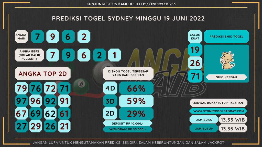 data sydney 2022, prediksi sydney hari ini 2022, keluaran sydney 2022, pengeluaran sydney 2022, paito sydney 2022, bocoran angka sydney, bocoran sydney