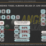 data Albania 2022, prediksi Albania hari ini 2022, keluaran Albania 2022, pengeluaran Albania 2022, paito Albania 2022, bocoran angka Albania , bocoran Albania