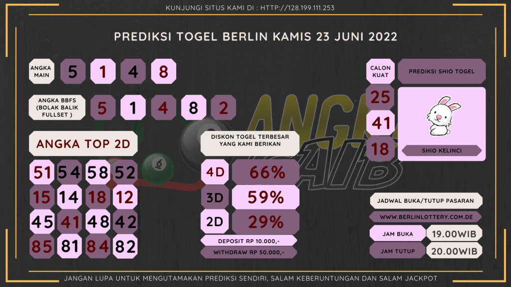 data Berlin 2022, prediksi Berlin hari ini 2022, keluaran Berlin 2022, pengeluaran Berlin 2022, paito Berlin 2022, bocoran berlin, bocoran angka berlin