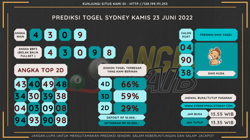 data sydney 2022, prediksi sydney hari ini 2022, keluaran sydney 2022, pengeluaran sydney 2022, paito sydney 2022, bocoran angka sydney, bocoran sydney