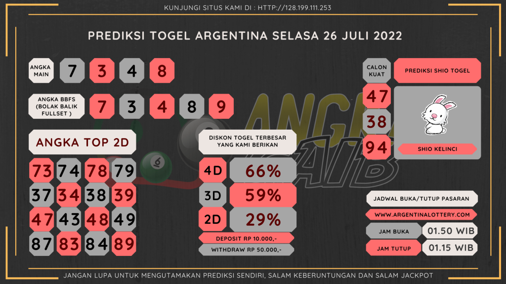 data Argentina 2022, prediksi Argentina hari ini 2022, keluaran Argentina 2022, pengeluaran Argentina 2022, paito Argentina 2022, bocoran angka Argentina , bocoran Argentina