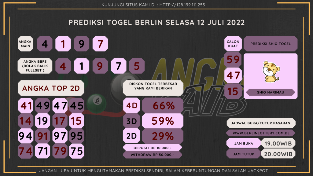 data Berlin 2022, prediksi Berlin hari ini 2022, keluaran Berlin 2022, pengeluaran Berlin 2022, paito Berlin 2022, bocoran berlin, bocoran angka berlin