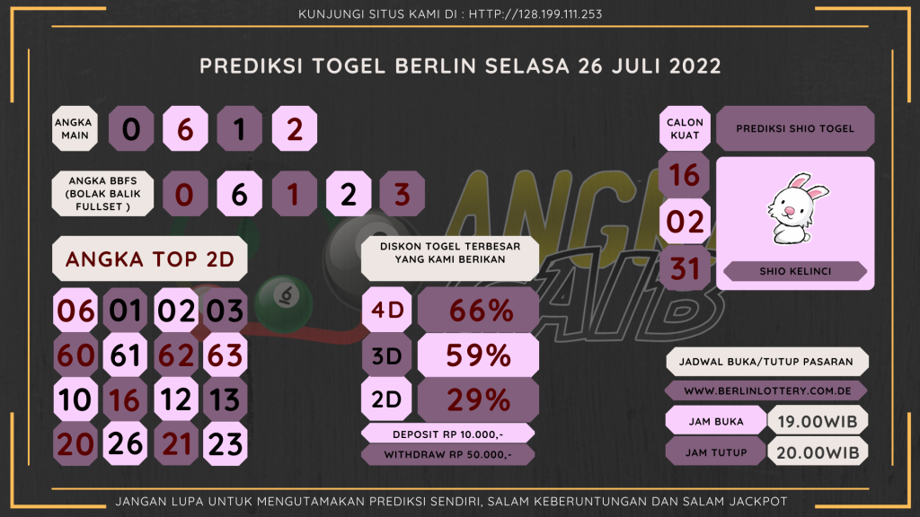 data Berlin 2022, prediksi Berlin hari ini 2022, keluaran Berlin 2022, pengeluaran Berlin 2022, paito Berlin 2022, bocoran berlin, bocoran angka berlin