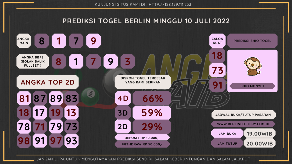 data Berlin 2022, prediksi Berlin hari ini 2022, keluaran Berlin 2022, pengeluaran Berlin 2022, paito Berlin 2022, bocoran berlin, bocoran angka berlin