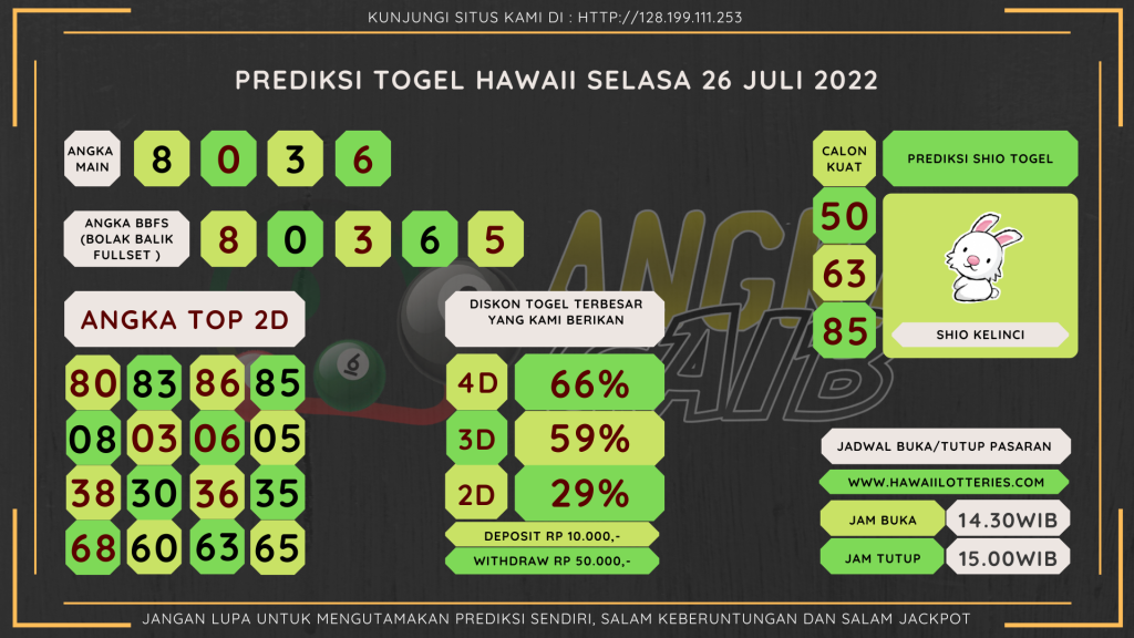 data hawaii 2022, prediksi hawaii hari ini 2022, keluaran hawaii 2022, pengeluaran hawaii 2022, paito hawaii 2022, bocoran angka hawaii, bocoran hawaii