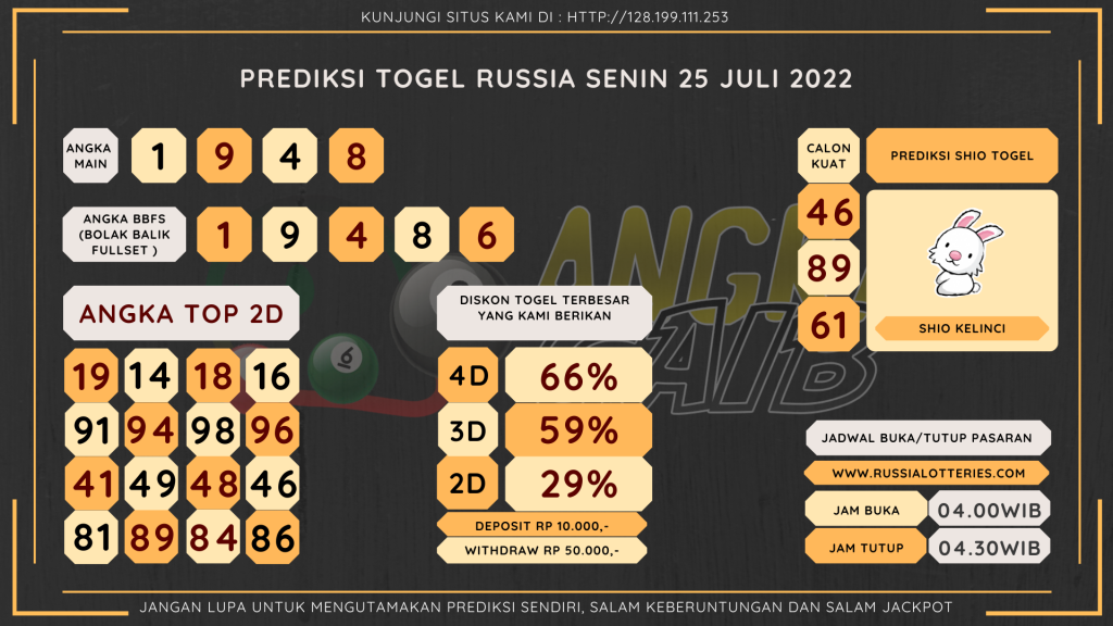 data RUSIA 2022, prediksi rusia hari ini 2022, keluaran rusia 2022, pengeluaran rusia 2022, paito rusia 2022, prediksi togel rusia, bocoran angka russia, bocoran russia