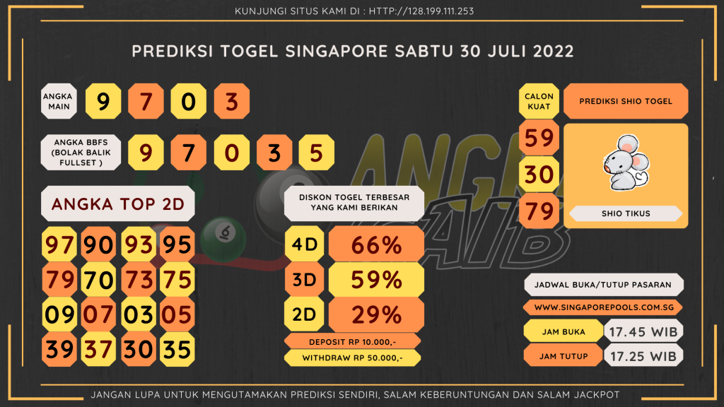 data singapore 2022, prediksi singapore hari ini 2022, keluaran singapore 2022, pengeluaran singapore 2022, paito singapore 2022, bocoran singapore, bocoran togel sgp, bocoran sgp