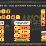 data singapore 2022, prediksi singapore hari ini 2022, keluaran singapore 2022, pengeluaran singapore 2022, paito singapore 2022, bocoran singapore, bocoran togel sgp, bocoran sgp