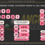 data Slovenia 2022, prediksi Slovenia hari ini 2022, keluaran Slovenia 2022, pengeluaran Slovenia 2022, paito Slovenia 2022, bocoran angka Slovenia , bocoran Slovenia