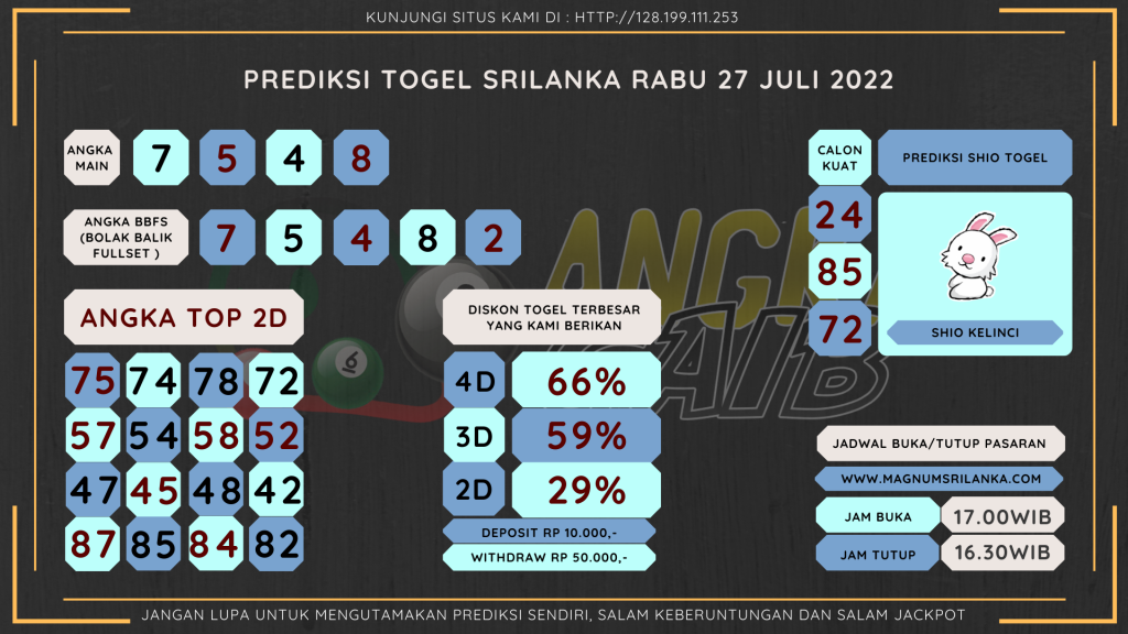 Data Sri Lanka 2022, prediksi Sri Lanka hari ini 2022, keluaran Sri Lanka 2022, pengeluaran Sri Lanka 2022, paito Sri Lanka 2022, bocoran angka Sri Lanka , bocoran Sri Lanka