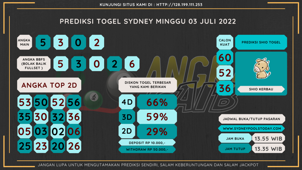 data sydney 2022, prediksi sydney hari ini 2022, keluaran sydney 2022, pengeluaran sydney 2022, paito sydney 2022, bocoran angka sydney, bocoran sydney