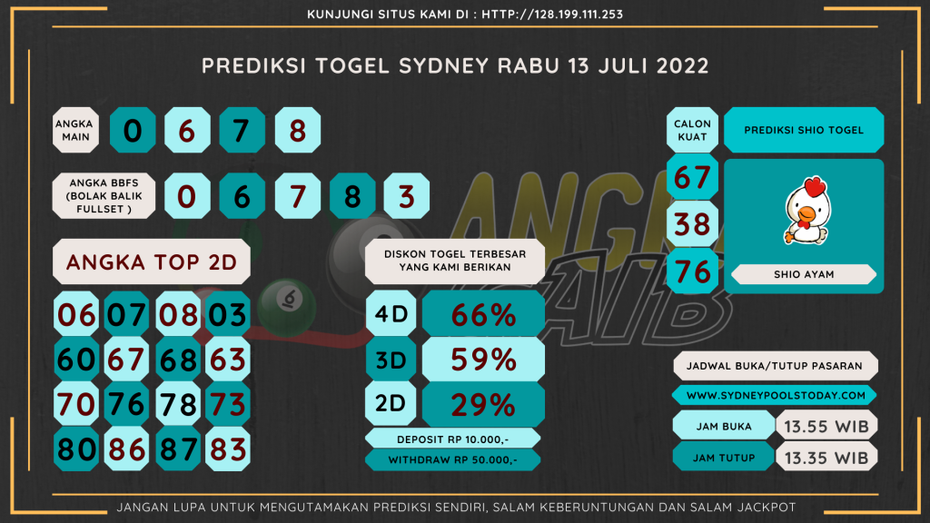 data sydney 2022, prediksi sydney hari ini 2022, keluaran sydney 2022, pengeluaran sydney 2022, paito sydney 2022, bocoran angka sydney, bocoran sydney