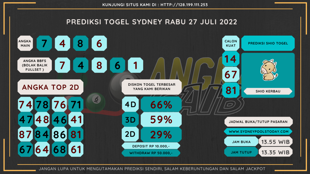 data sydney 2022, prediksi sydney hari ini 2022, keluaran sydney 2022, pengeluaran sydney 2022, paito sydney 2022, bocoran angka sydney, bocoran sydney