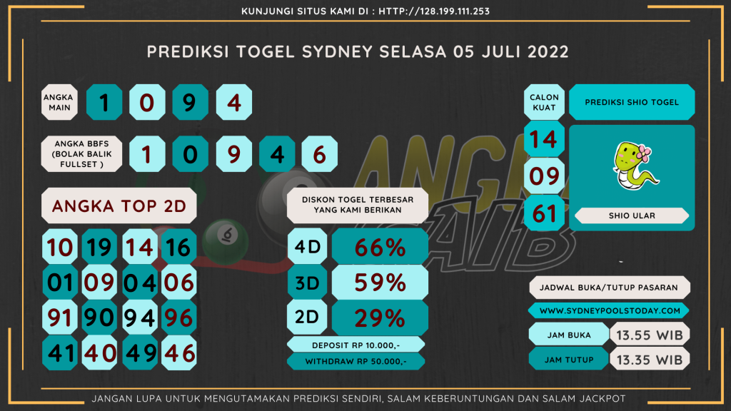 data sydney 2022, prediksi sydney hari ini 2022, keluaran sydney 2022, pengeluaran sydney 2022, paito sydney 2022, bocoran angka sydney, bocoran sydney