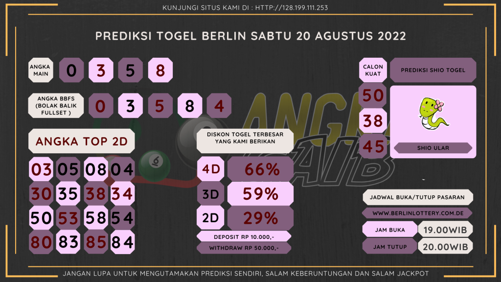 data Berlin 2022, prediksi Berlin hari ini 2022, keluaran Berlin 2022, pengeluaran Berlin 2022, paito Berlin 2022, bocoran berlin, bocoran angka berlin