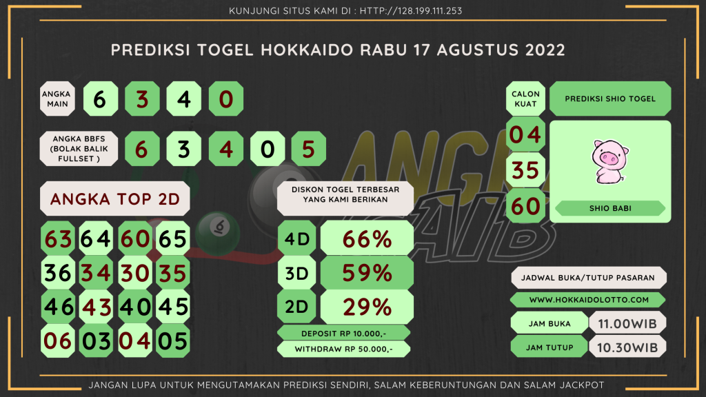 data hokkaido 2022, prediksi hokkaido hari ini 2022, keluaran hokkaido 2022, pengeluaran hokkaido 2022, paito hokkaido 2022, bocoran angka hokkaido, bocoran hokkaido