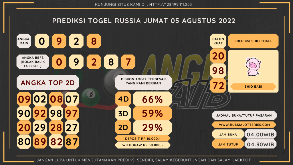 data RUSIA 2022, prediksi rusia hari ini 2022, keluaran rusia 2022, pengeluaran rusia 2022, paito rusia 2022, prediksi togel rusia, bocoran angka russia, bocoran russia