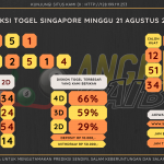 data singapore 2022, prediksi singapore hari ini 2022, keluaran singapore 2022, pengeluaran singapore 2022, paito singapore 2022, bocoran singapore, bocoran togel sgp, bocoran sgp