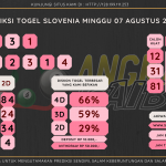 data Slovenia 2022, prediksi Slovenia hari ini 2022, keluaran Slovenia 2022, pengeluaran Slovenia 2022, paito Slovenia 2022, bocoran angka Slovenia , bocoran Slovenia