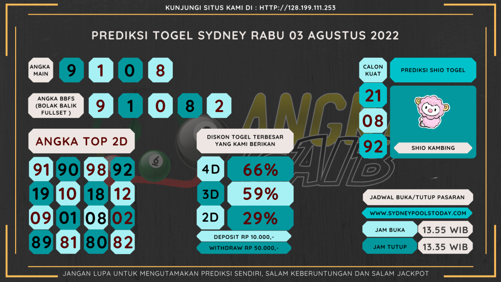 data sydney 2022, prediksi sydney hari ini 2022, keluaran sydney 2022, pengeluaran sydney 2022, paito sydney 2022, bocoran angka sydney, bocoran sydney