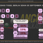 data Berlin 2022, data Berlin 2022, prediksi Berlin hari ini 2022, keluaran Berlin 2022, pengeluaran Berlin 2022, paito Berlin 2022, bocoran berlin, bocoran angka berlin, prediksi Berlin hari ini 2022, keluaran Berlin 2022, pengeluaran Berlin 2022, paito Berlin 2022, bocoran berlin, bocoran angka berlin