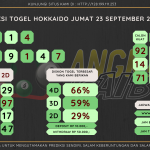 data hokkaido 2022, prediksi hokkaido hari ini 2022, keluaran hokkaido 2022, pengeluaran hokkaido 2022, paito hokkaido 2022, bocoran angka hokkaido, bocoran hokkaido