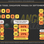 data singapore 2022, prediksi singapore hari ini 2022, keluaran singapore 2022, pengeluaran singapore 2022, paito singapore 2022, bocoran singapore, bocoran togel sgp, bocoran sgp