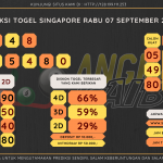 data singapore 2022, prediksi singapore hari ini 2022, keluaran singapore 2022, pengeluaran singapore 2022, paito singapore 2022, bocoran singapore, bocoran togel sgp, bocoran sgp