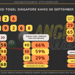 data singapore 2022, prediksi singapore hari ini 2022, keluaran singapore 2022, pengeluaran singapore 2022, paito singapore 2022, bocoran singapore, bocoran togel sgp, bocoran sgp