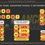 data singapore 2022, prediksi singapore hari ini 2022, keluaran singapore 2022, pengeluaran singapore 2022, paito singapore 2022, bocoran singapore, bocoran togel sgp, bocoran sgp