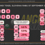 data Slovenia 2022, prediksi Slovenia hari ini 2022, keluaran Slovenia 2022, pengeluaran Slovenia 2022, paito Slovenia 2022, bocoran angka Slovenia , bocoran Slovenia