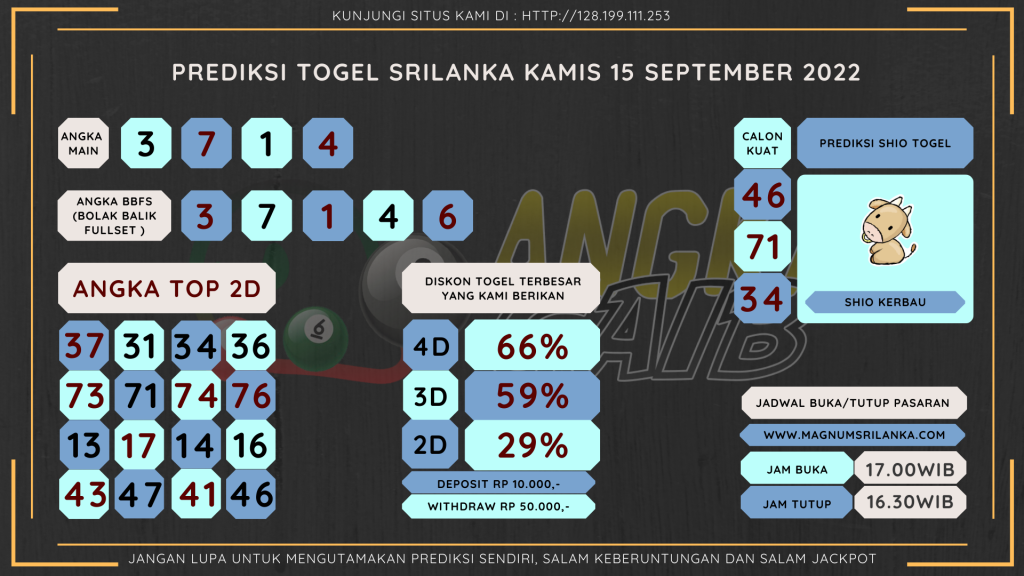 Data Sri Lanka 2022, prediksi Sri Lanka hari ini 2022, keluaran Sri Lanka 2022, pengeluaran Sri Lanka 2022, paito Sri Lanka 2022, bocoran angka Sri Lanka , bocoran Sri Lanka