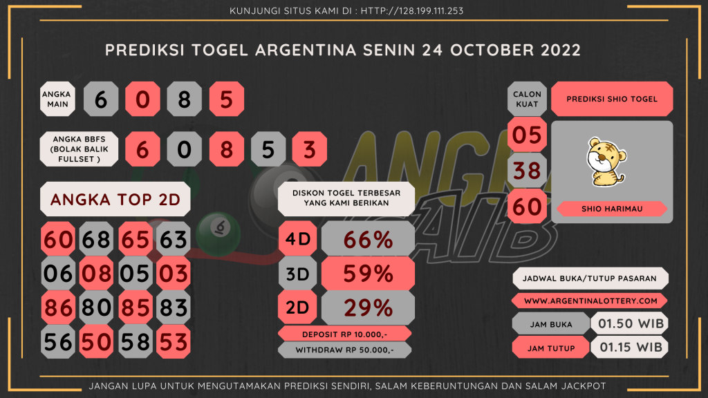 data Argentina 2022, prediksi Argentina hari ini 2022, keluaran Argentina 2022, pengeluaran Argentina 2022, paito Argentina 2022, bocoran angka Argentina , bocoran Argentina