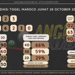 data maroco 2022, prediksi maroco hari ini 2022, keluaran maroco 2022, pengeluaran maroco 2022, paito maroco 2022, bocoran angka maroco, bocoran maroco