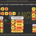 data singapore 2022, prediksi singapore hari ini 2022, keluaran singapore 2022, pengeluaran singapore 2022, paito singapore 2022, bocoran singapore, bocoran togel sgp, bocoran sgp