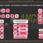 data Slovenia 2022, prediksi Slovenia hari ini 2022, keluaran Slovenia 2022, pengeluaran Slovenia 2022, paito Slovenia 2022, bocoran angka Slovenia , bocoran Slovenia