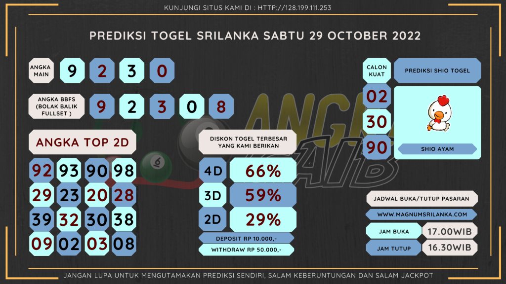 Data Sri Lanka 2022, prediksi Sri Lanka hari ini 2022, keluaran Sri Lanka 2022, pengeluaran Sri Lanka 2022, paito Sri Lanka 2022, bocoran angka Sri Lanka , bocoran Sri Lanka