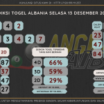 data Albania 2022, prediksi Albania hari ini 2022, keluaran Albania 2022, pengeluaran Albania 2022, paito Albania 2022, bocoran angka Albania , bocoran Albania