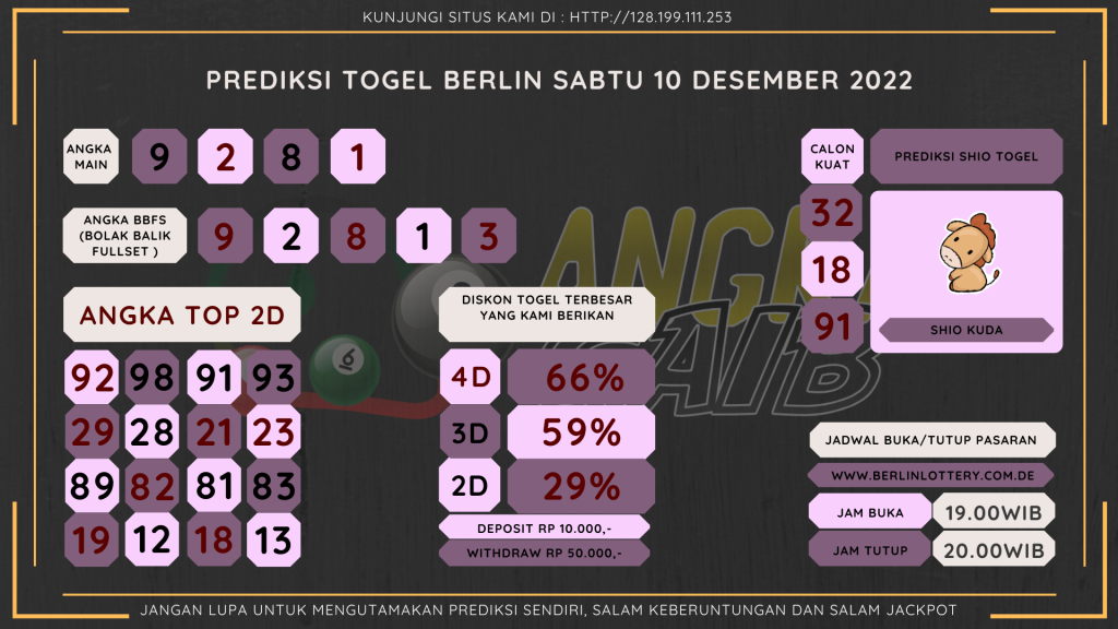 Bocoran Angka Berlin Hari Kamis 08 Desember 2022