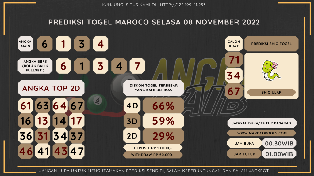 data maroco 2022, prediksi maroco hari ini 2022, keluaran maroco 2022, pengeluaran maroco 2022, paito maroco 2022, bocoran angka maroco, bocoran maroco