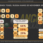 data RUSIA 2022, prediksi rusia hari ini 2022, keluaran rusia 2022, pengeluaran rusia 2022, paito rusia 2022, prediksi togel rusia, bocoran angka russia, bocoran russia