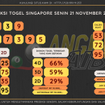 data singapore 2022, prediksi singapore hari ini 2022, keluaran singapore 2022, pengeluaran singapore 2022, paito singapore 2022, bocoran singapore, bocoran togel sgp, bocoran sgp