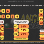 data singapore 2022, prediksi singapore hari ini 2022, keluaran singapore 2022, pengeluaran singapore 2022, paito singapore 2022, bocoran singapore, bocoran togel sgp, bocoran sgp