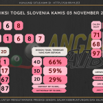 data Slovenia 2022, prediksi Slovenia hari ini 2022, keluaran Slovenia 2022, pengeluaran Slovenia 2022, paito Slovenia 2022, bocoran angka Slovenia , bocoran Slovenia