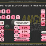 data Slovenia 2022, prediksi Slovenia hari ini 2022, keluaran Slovenia 2022, pengeluaran Slovenia 2022, paito Slovenia 2022, bocoran angka Slovenia , bocoran Slovenia