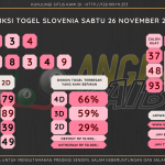 data Slovenia 2022, prediksi Slovenia hari ini 2022, keluaran Slovenia 2022, pengeluaran Slovenia 2022, paito Slovenia 2022, bocoran angka Slovenia , bocoran Slovenia