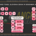 data Slovenia 2022, prediksi Slovenia hari ini 2022, keluaran Slovenia 2022, pengeluaran Slovenia 2022, paito Slovenia 2022, bocoran angka Slovenia , bocoran Slovenia